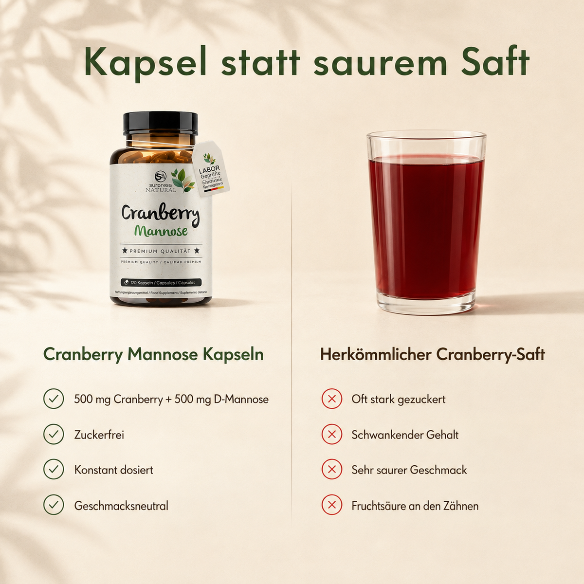 Cranberry & D-Mannose Capsules