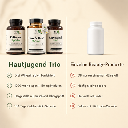 Youthful Skin Trio