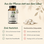 Natural Zinc Capsules