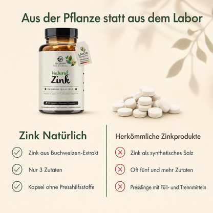 Natural Zinc Capsules